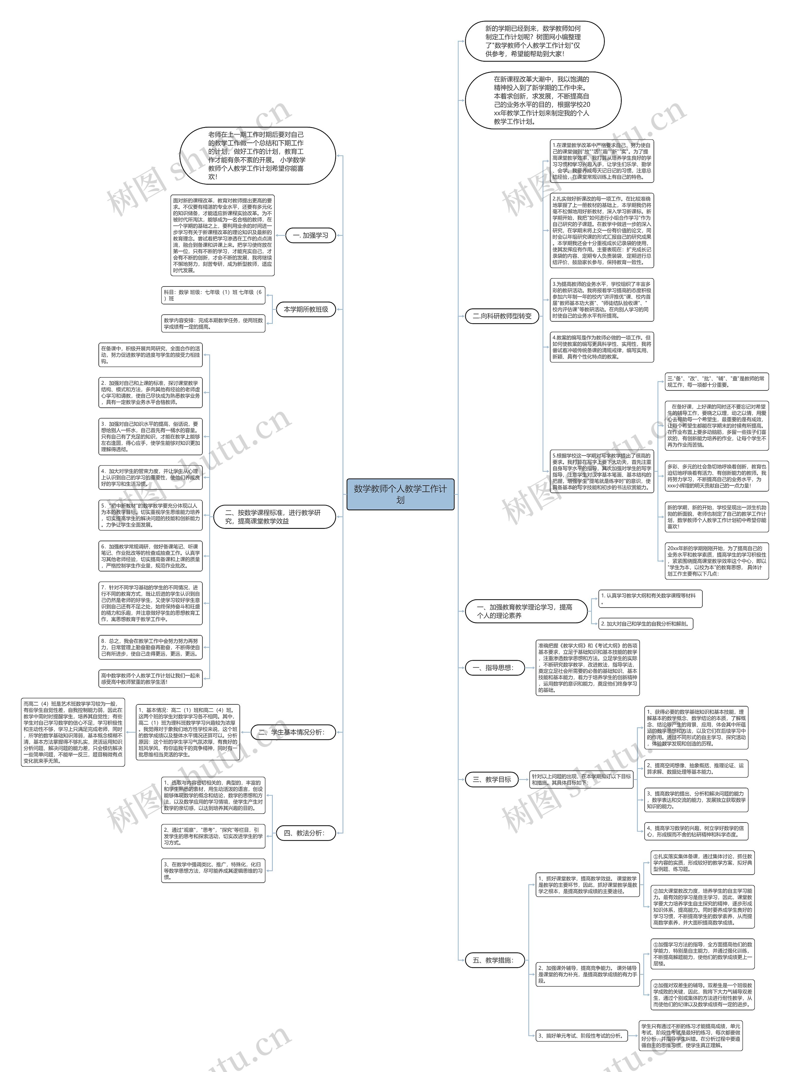 数学教师个人教学工作计划 数学教师个人教学工作计划