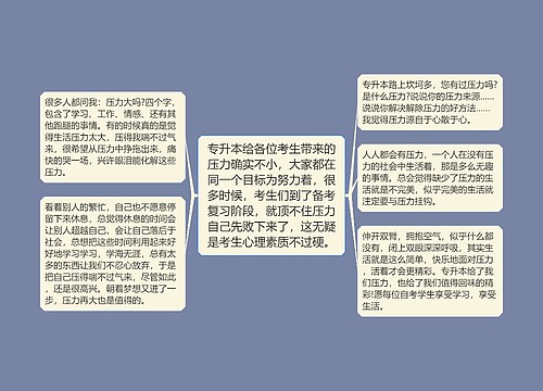 专升本给各位考生带来的压力确实不小，大家都在同一个目标为努力着，很多时候，考生们到了备考复习阶段，就顶不住压力自己先败下来了，这无疑是考生心理素质不过硬。