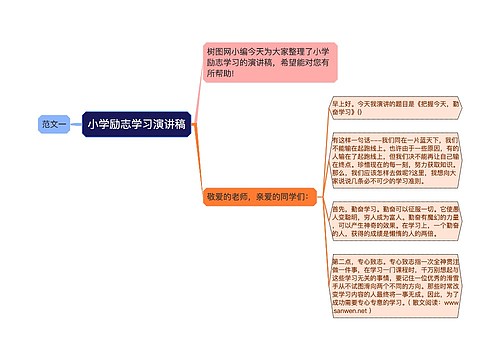 小学励志学习演讲稿