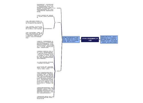 2018年小学英语教研工作计划