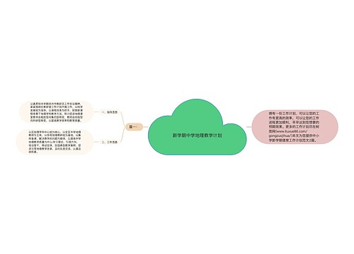 新学期中学地理教学计划