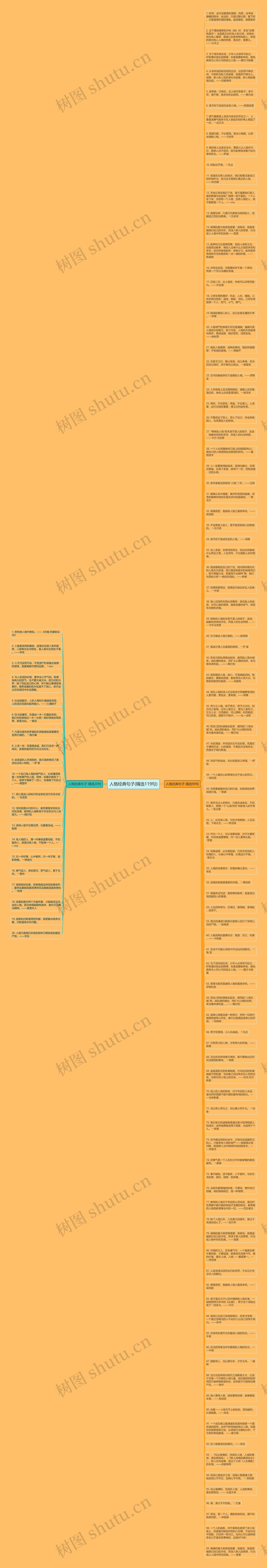 人格经典句子(精选119句)思维导图