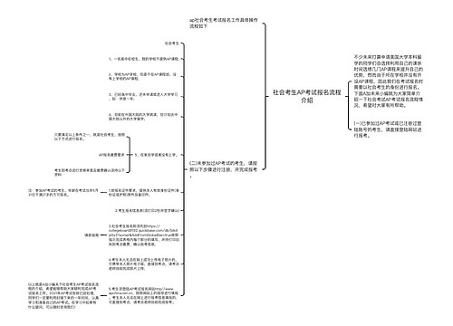社会考生AP考试报名流程介绍 社会考生AP考试报名流程介绍