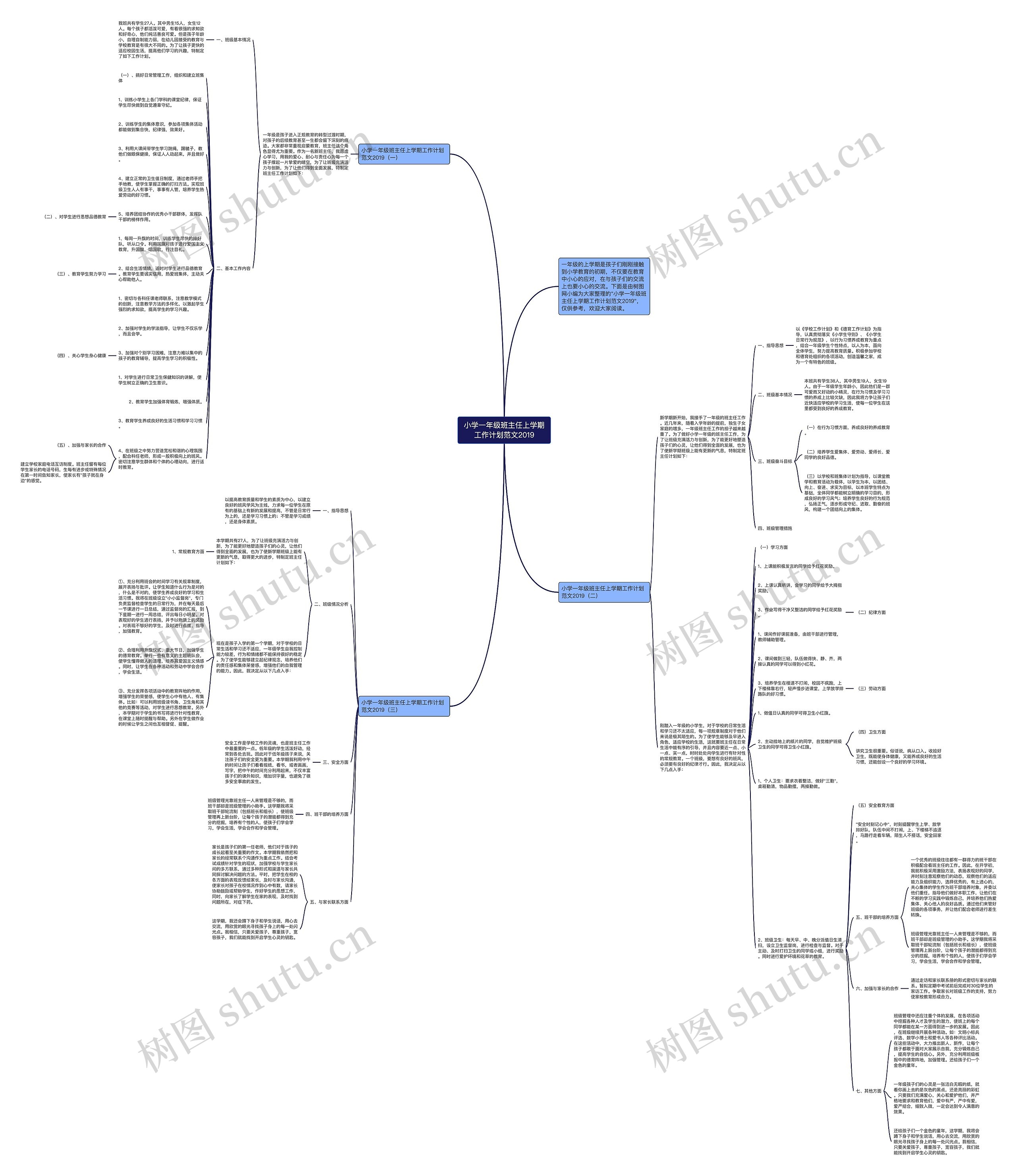 小学一年级班主任上学期工作计划范文2019
