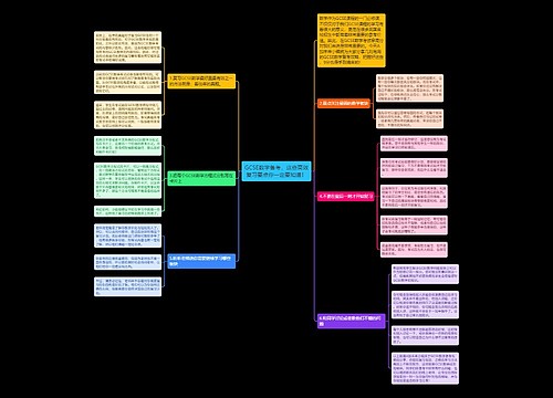 GCSE数学备考,这些高效复习要点你一定要知道! GCSE数学备考,这些高效复习要点你一定要知道!