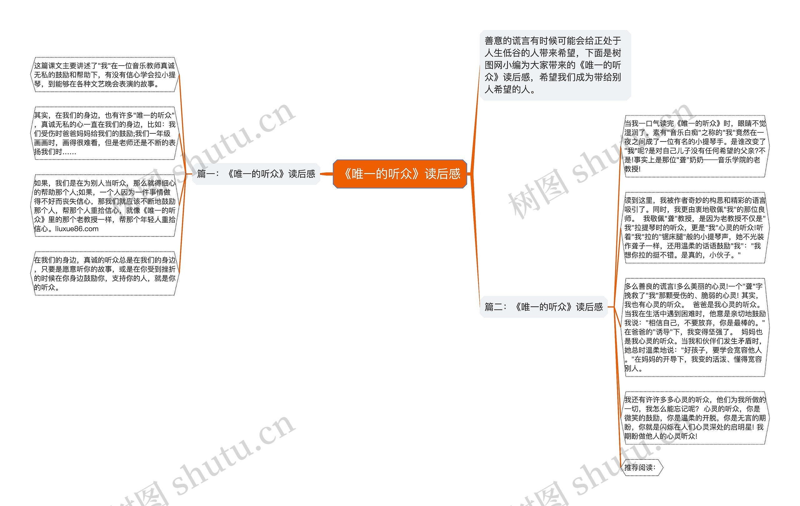 《唯一的听众》读后感