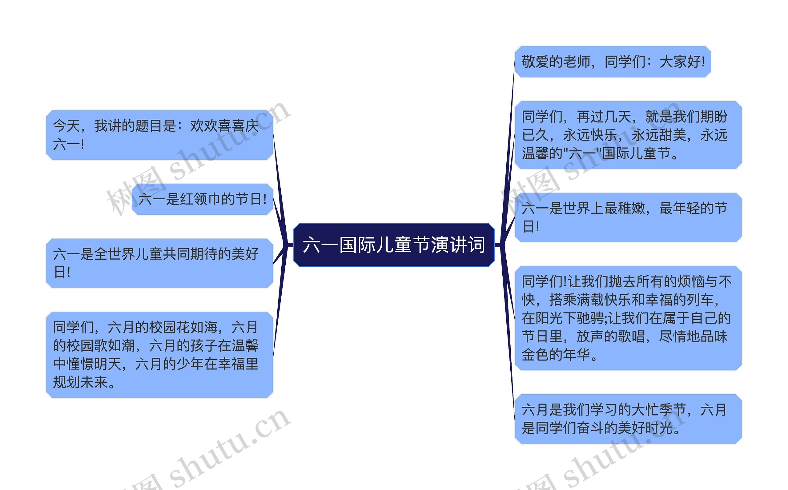 六一国际儿童节演讲词