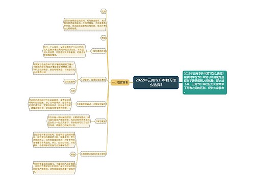 2022年云南专升本复习怎么选择?