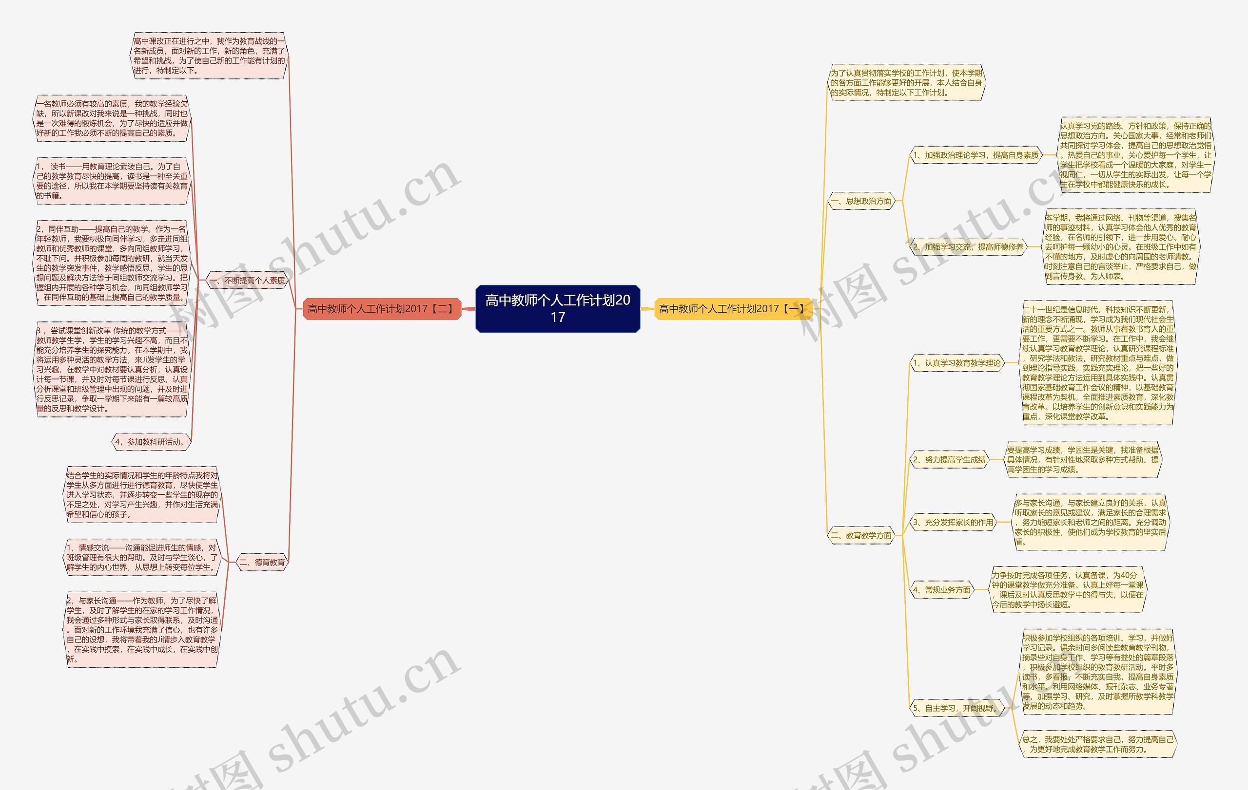 高中教师个人工作计划2017