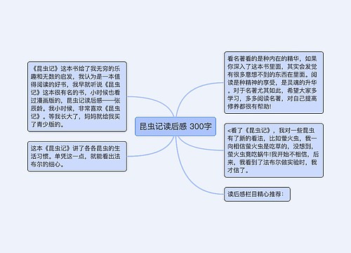 昆虫记读后感 300字