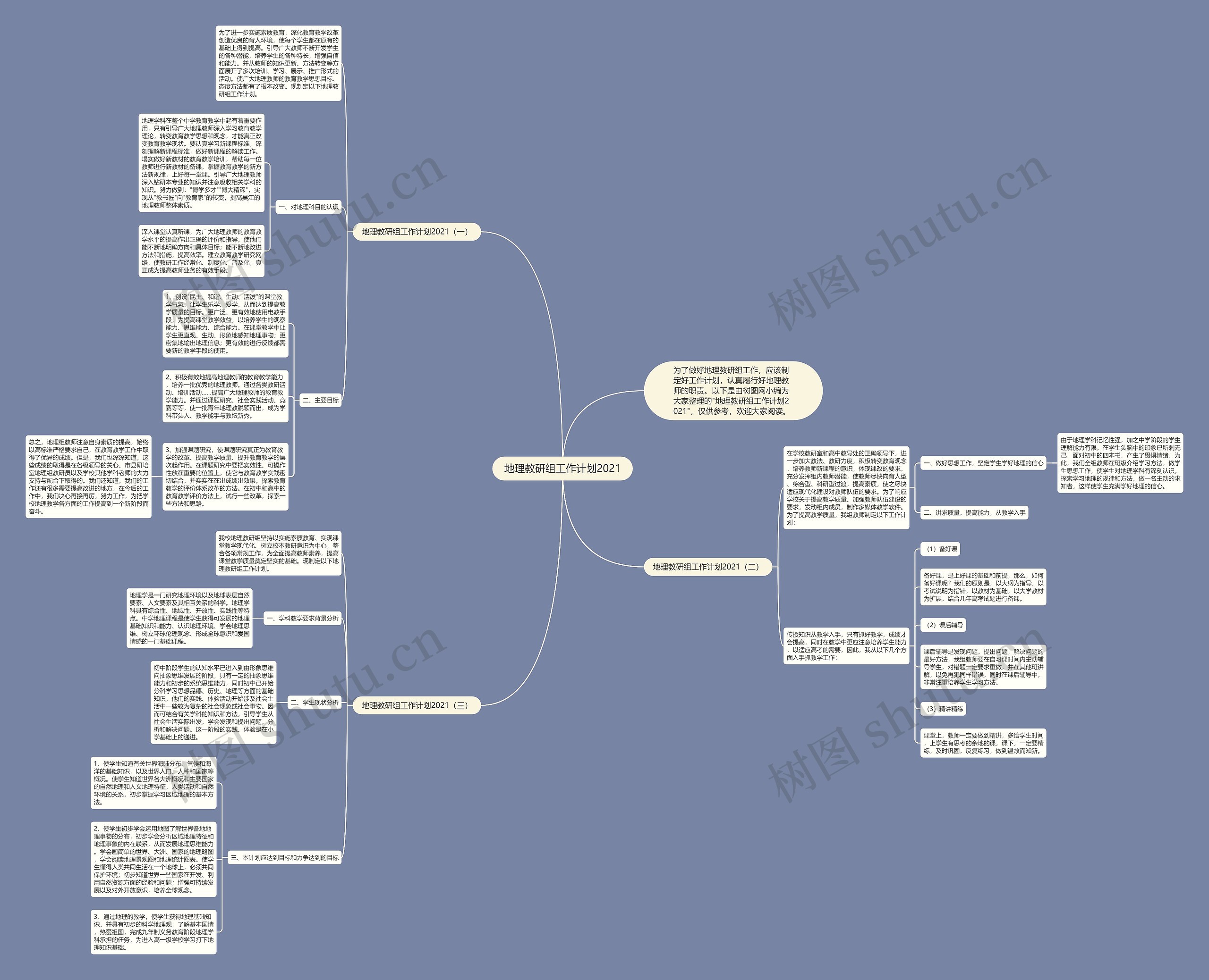 地理教研组工作计划2021