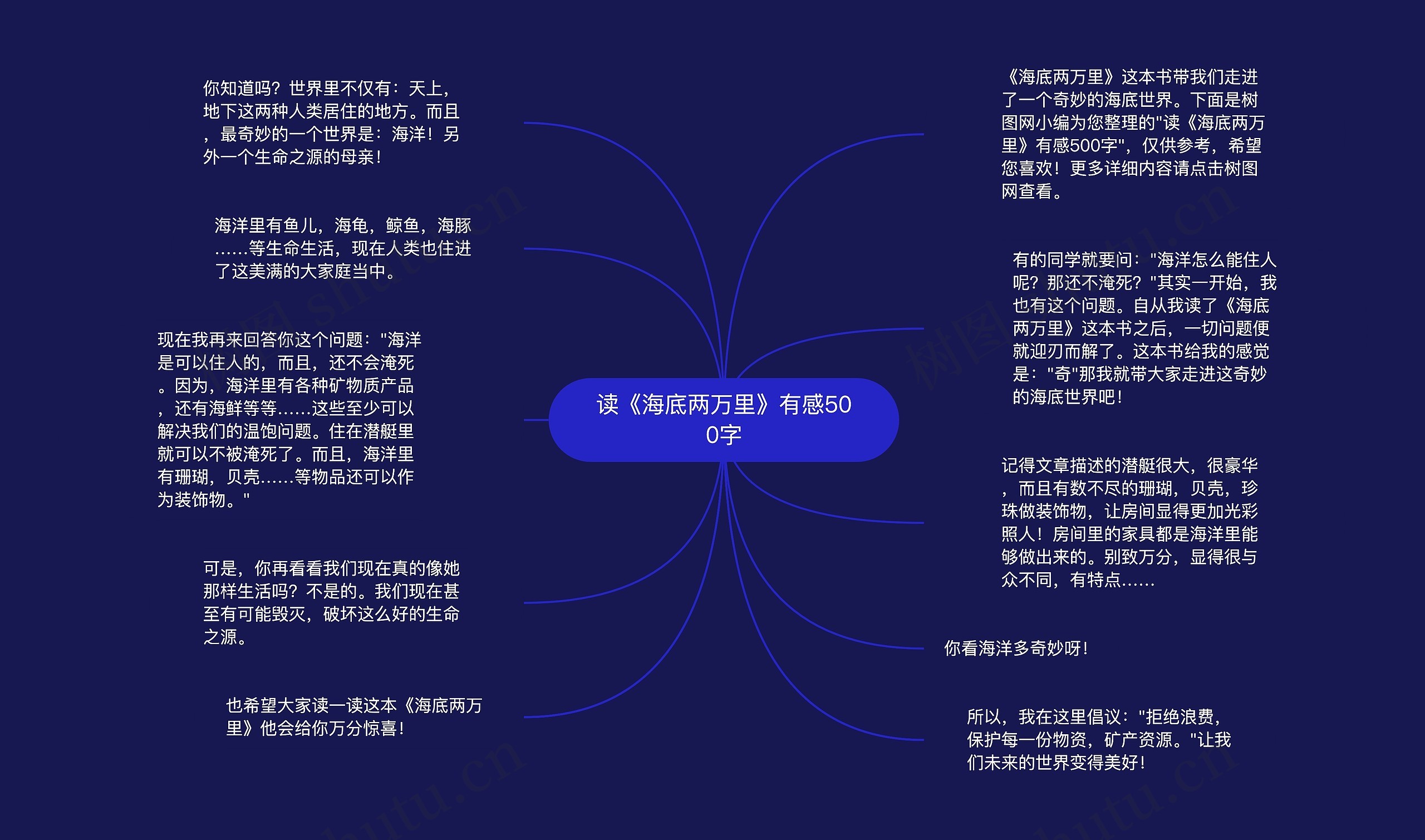 读《海底两万里》有感500字