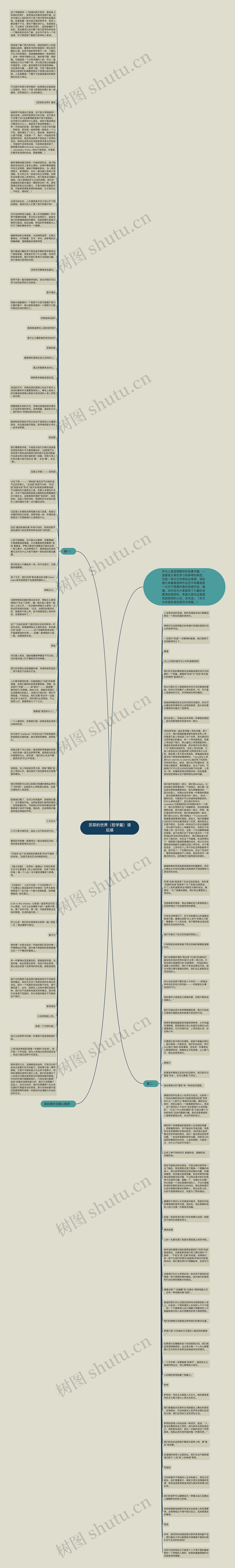 苏菲的世界(哲学篇)读后感思维导图高清图 苏菲的世界(哲学篇)读后感思维导图