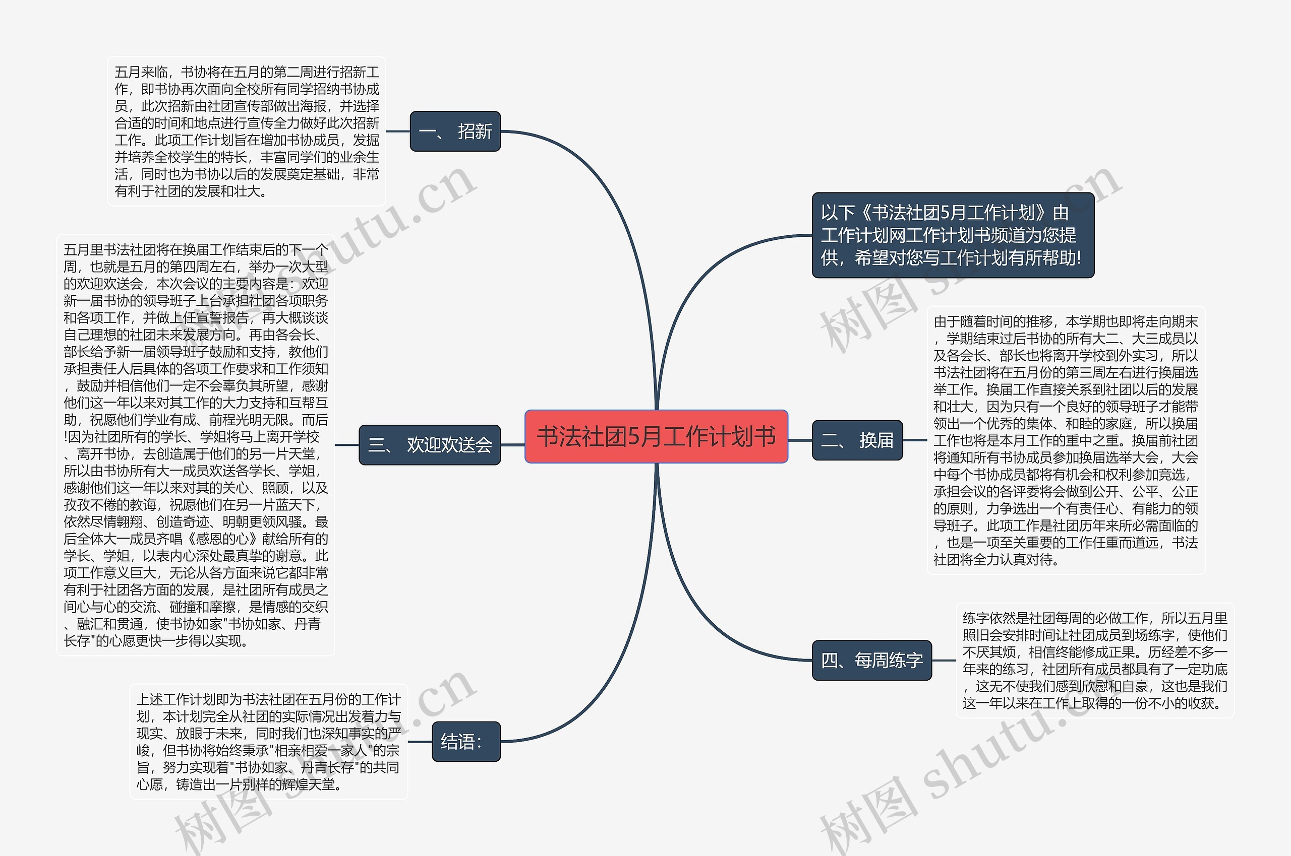 书法社团5月工作计划书