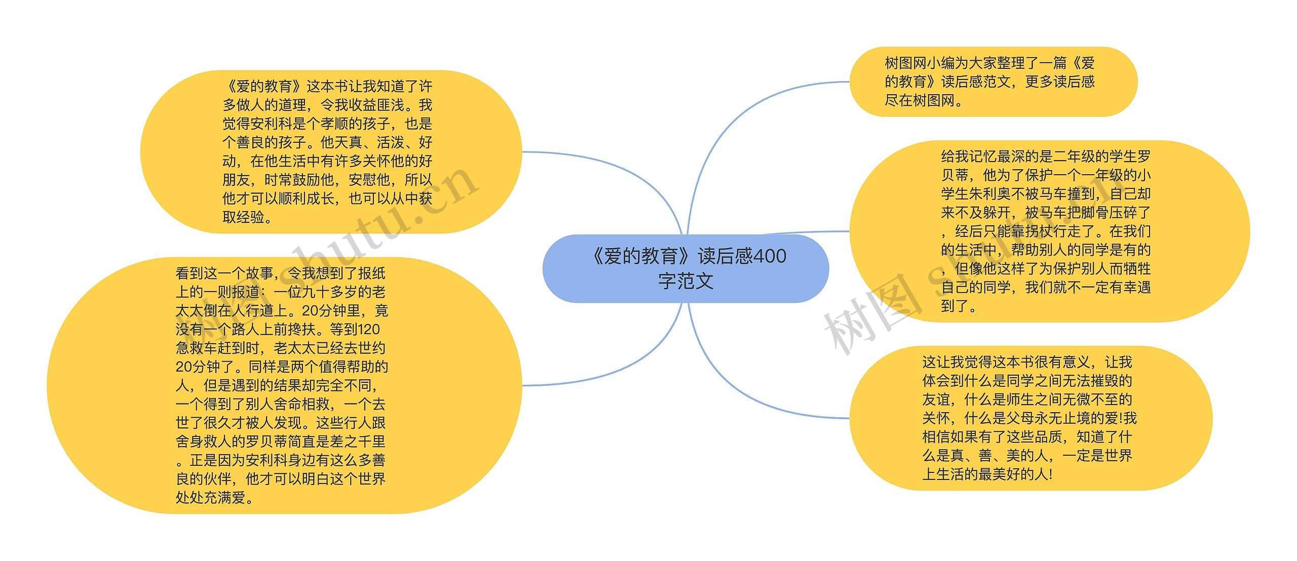 《爱的教育》读后感400字范文