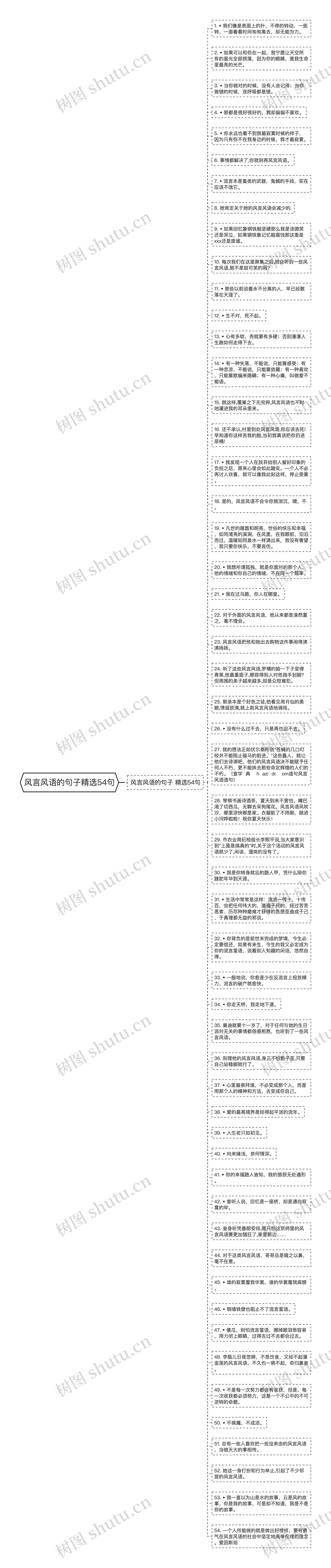 风言风语的句子精选54句