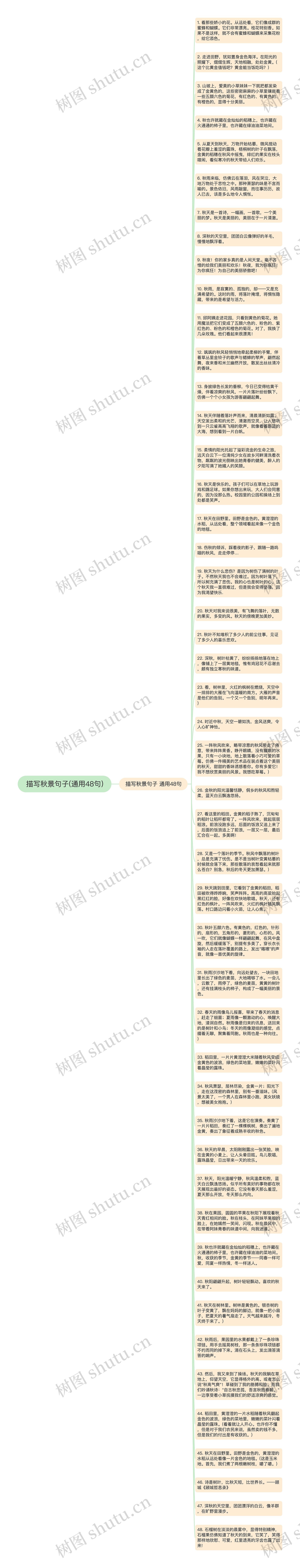 描写秋景句子(通用48句)