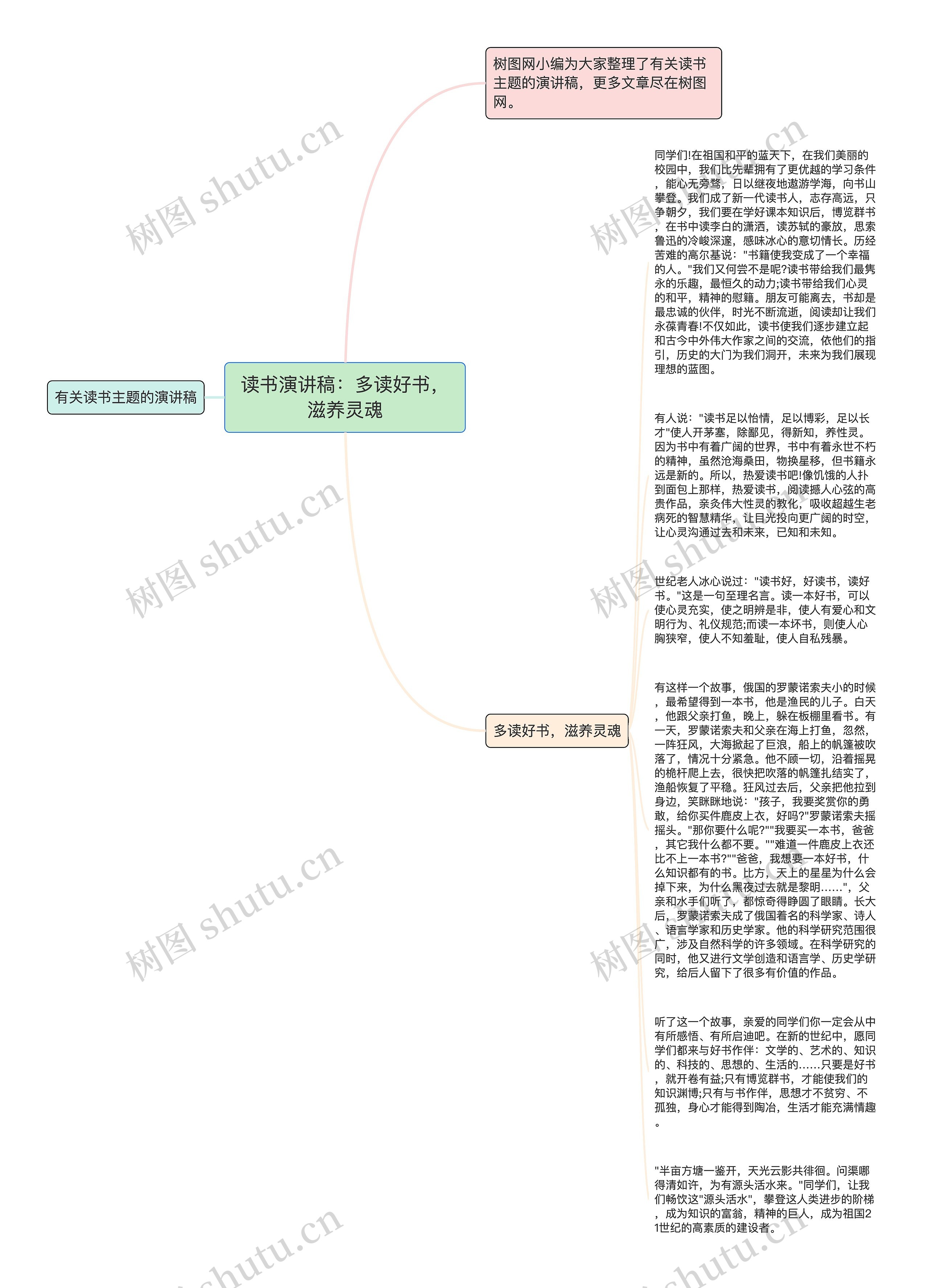 读书演讲稿：多读好书，滋养灵魂