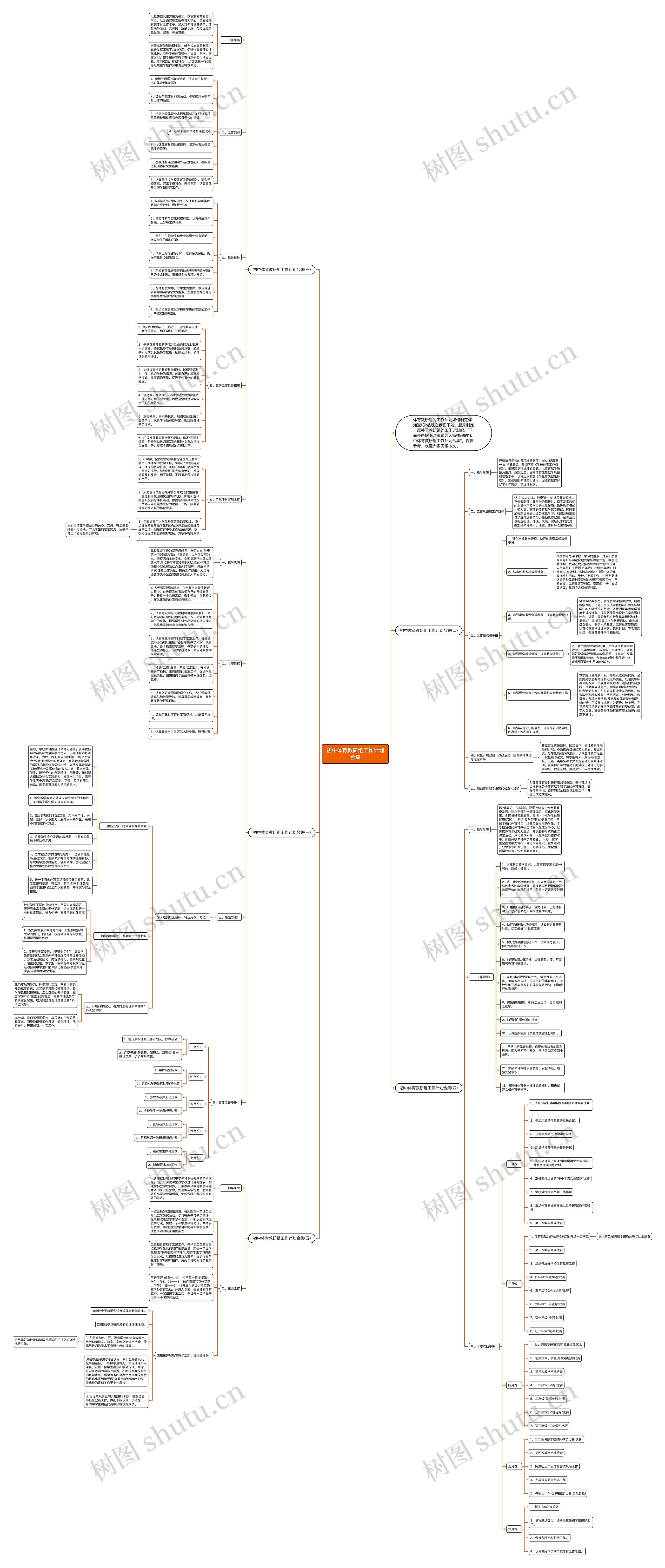 初中体育教研组工作计划合集思维导图高清图 初中体育教研组工作计划合集思维导图