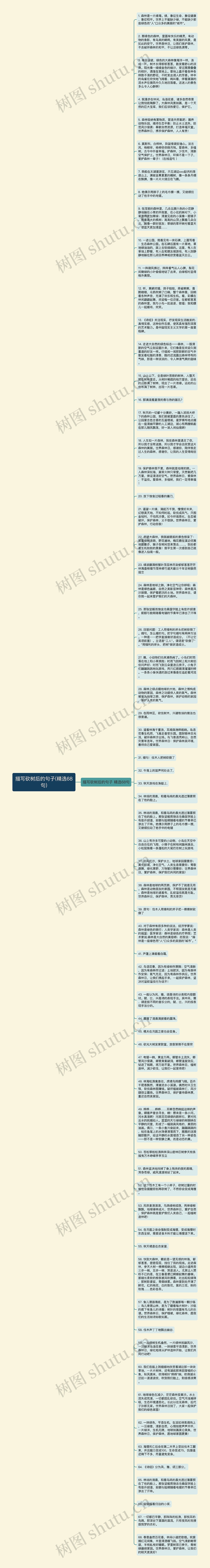 描写砍树后的句子(精选68句)