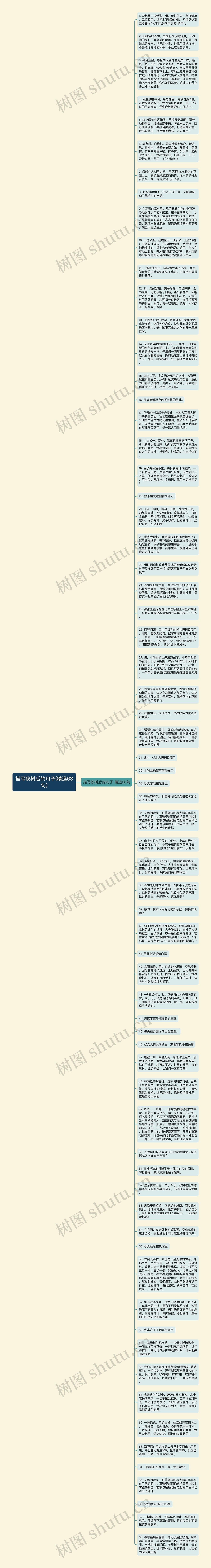 描写砍树后的句子(精选68句)思维导图