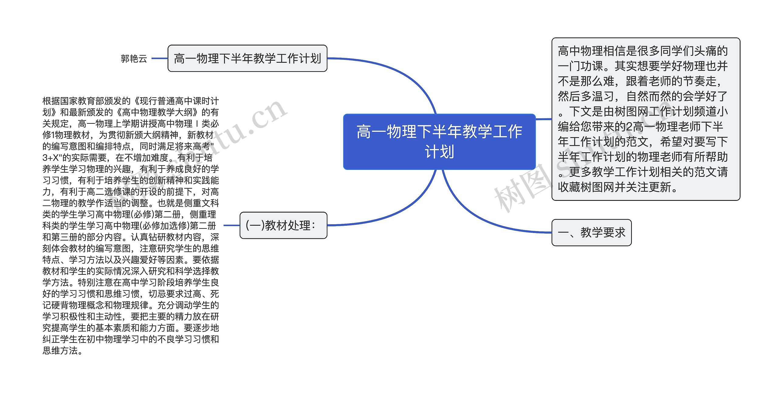 高一物理下半年教学工作计划