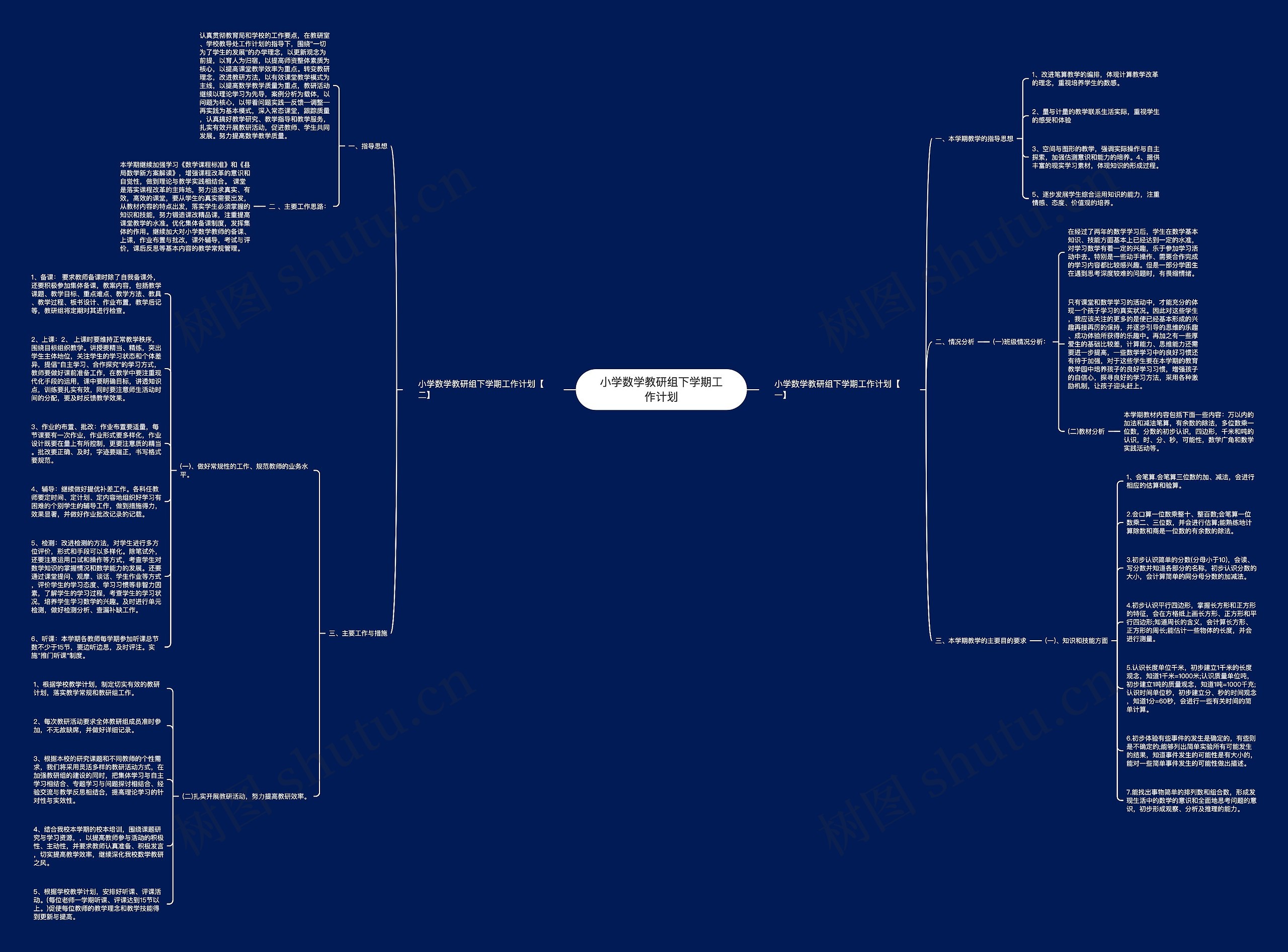 小学数学教研组下学期工作计划 小学数学教研组下学期工作计划
