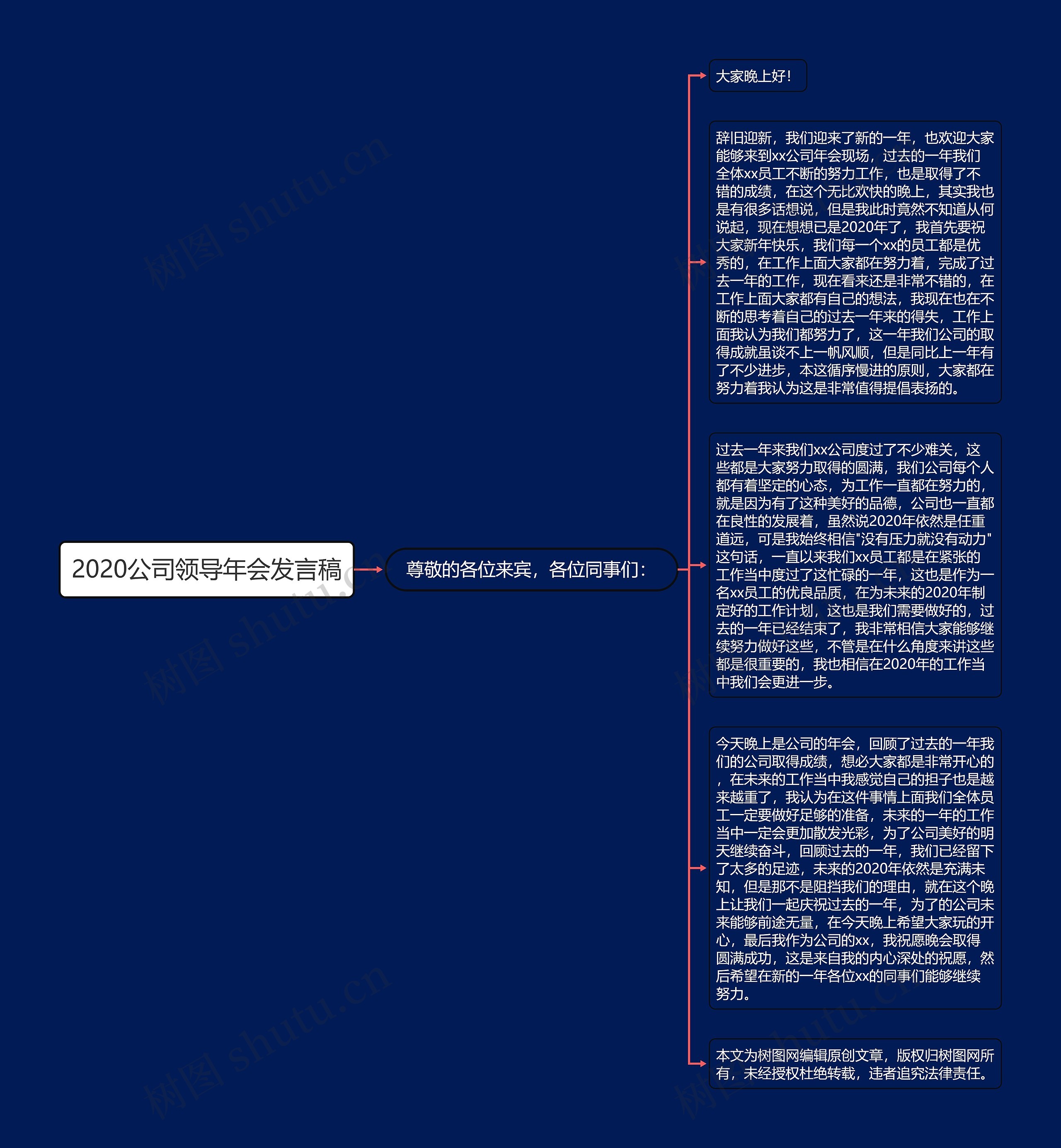 2020公司领导年会发言稿