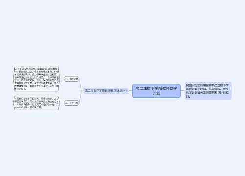 高二生物下学期教师教学计划