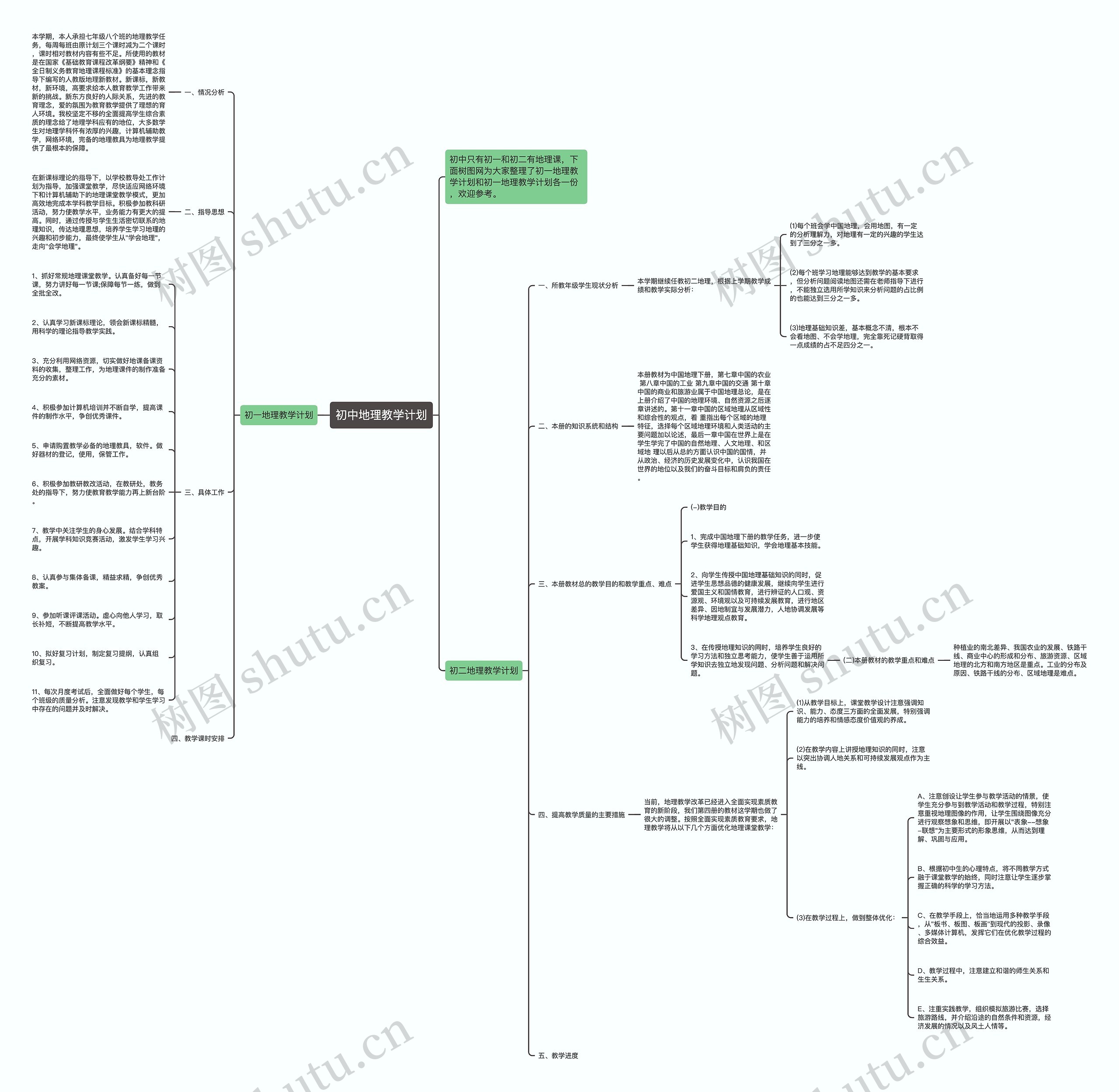 初中地理教学计划思维导图