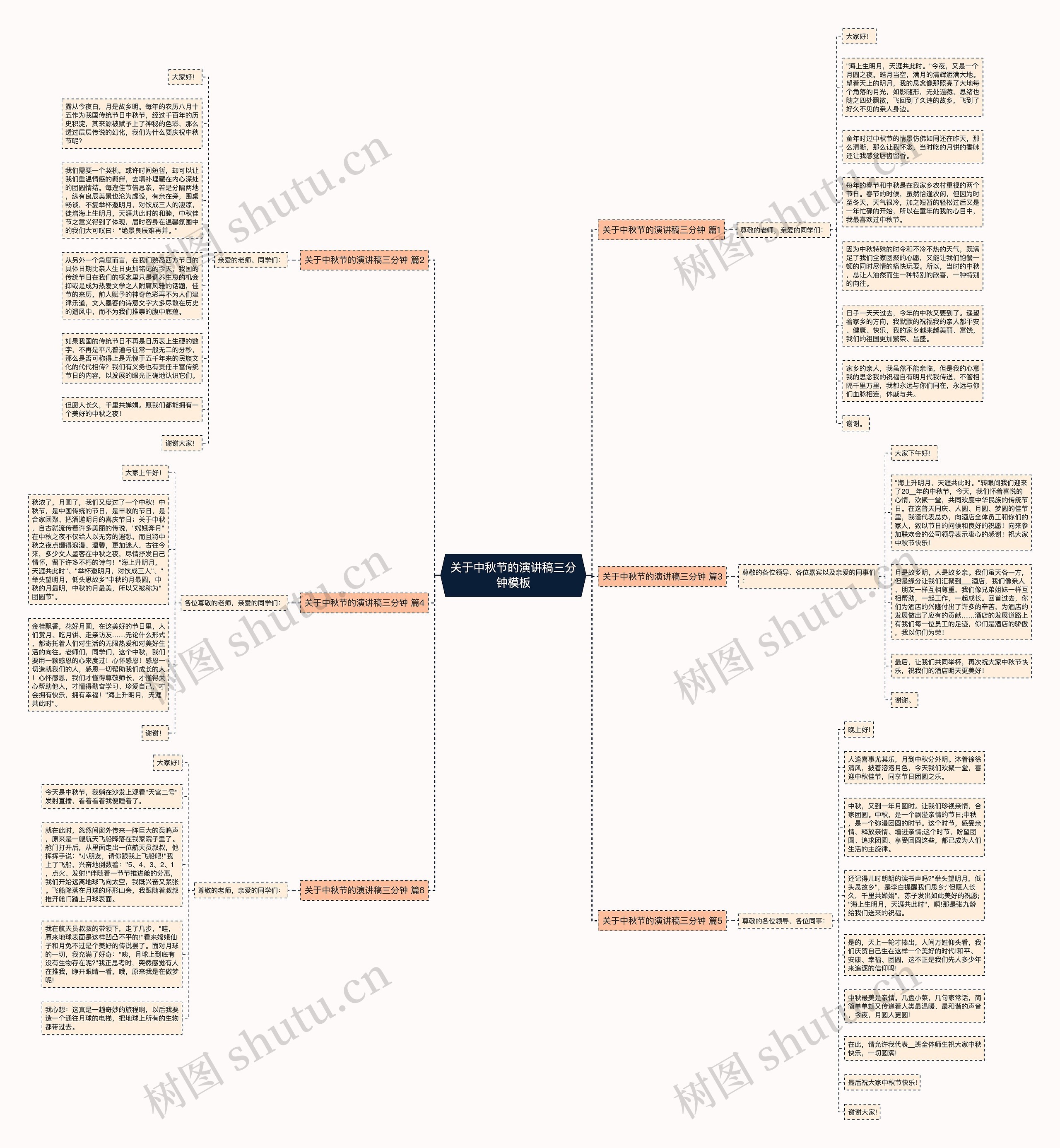 关于中秋节的演讲稿三分钟思维导图