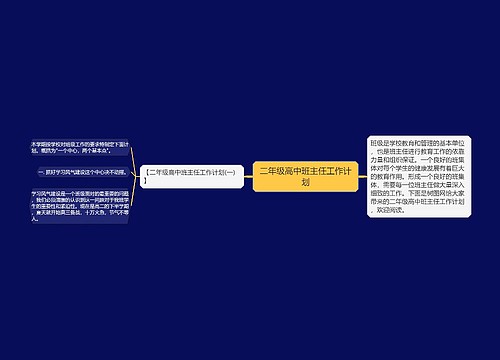 二年级高中班主任工作计划