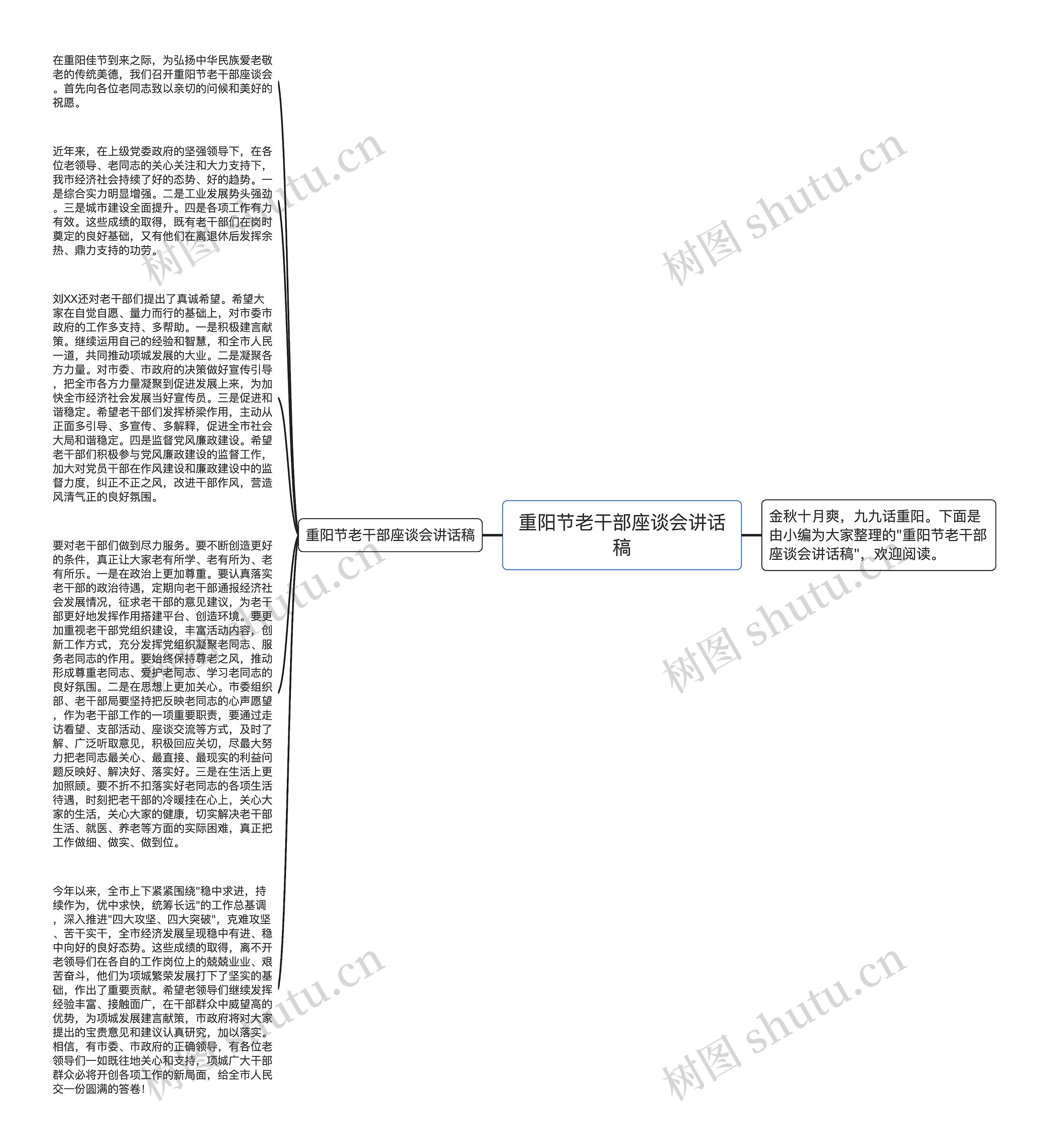 重阳节老干部座谈会讲话稿