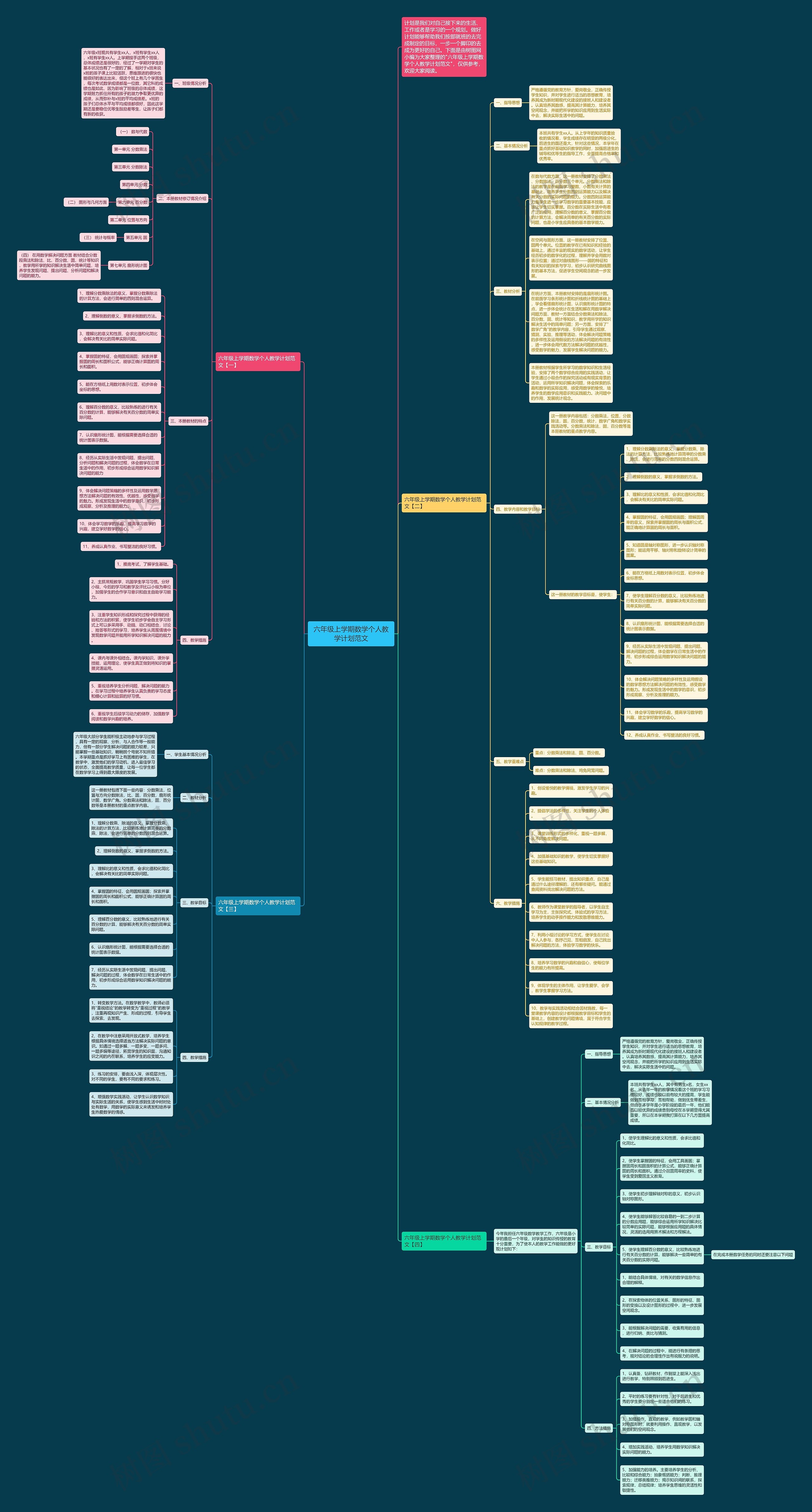 六年级上学期数学个人教学计划范文 六年级上学期数学个人教学计划范文
