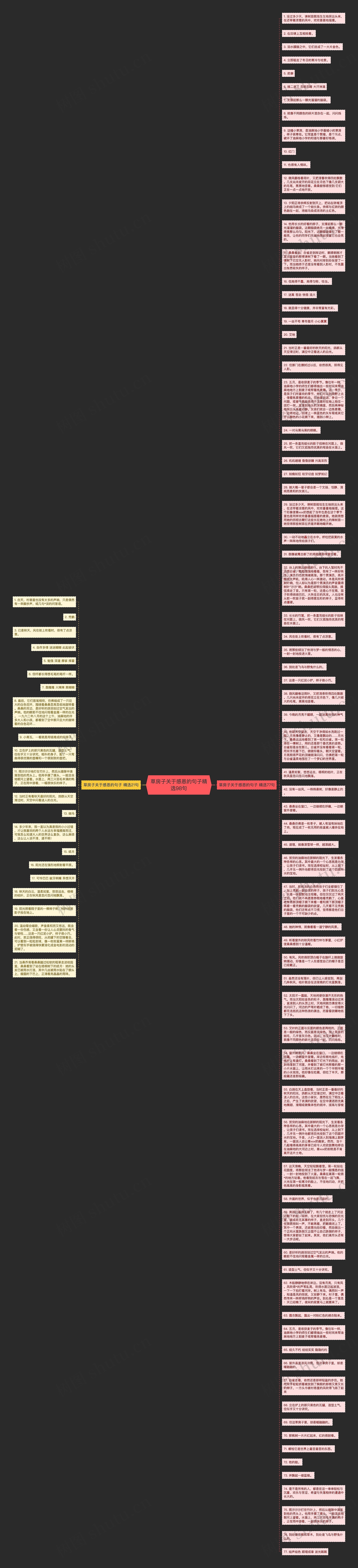 草房子关于感恩的句子精选98句思维导图