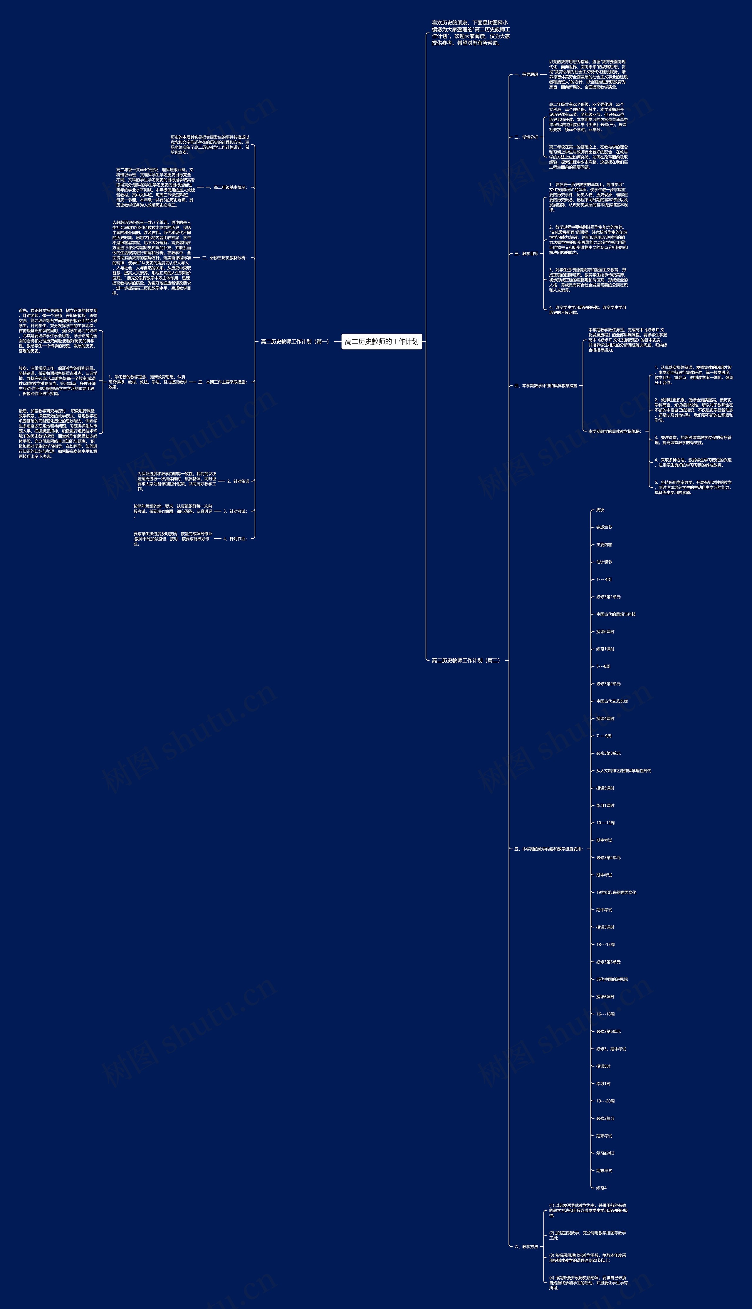 高二历史教师的工作计划思维导图