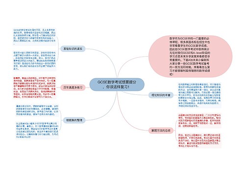 GCSE数学考试想要提分，你该这样复习！