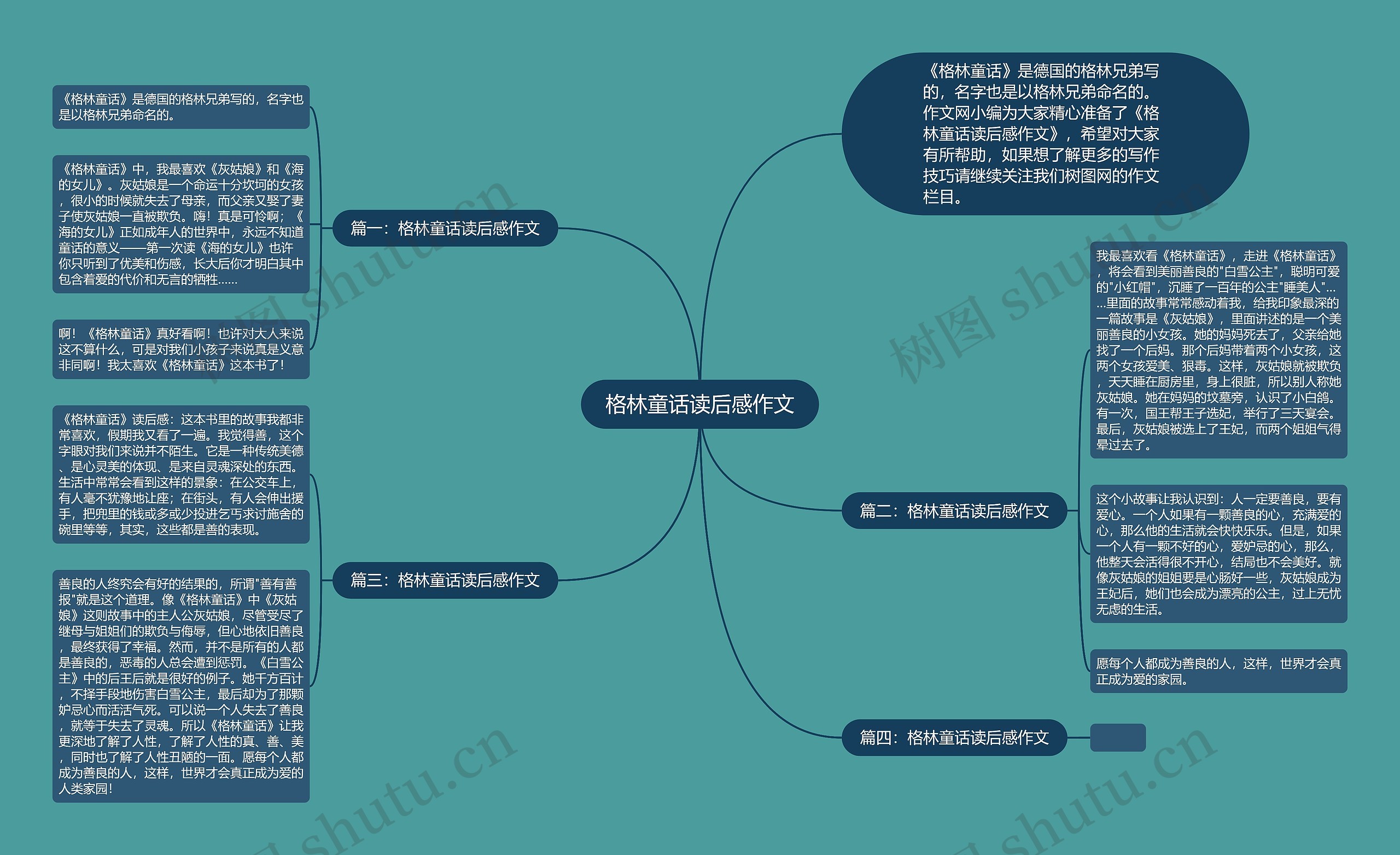 格林童话读后感作文