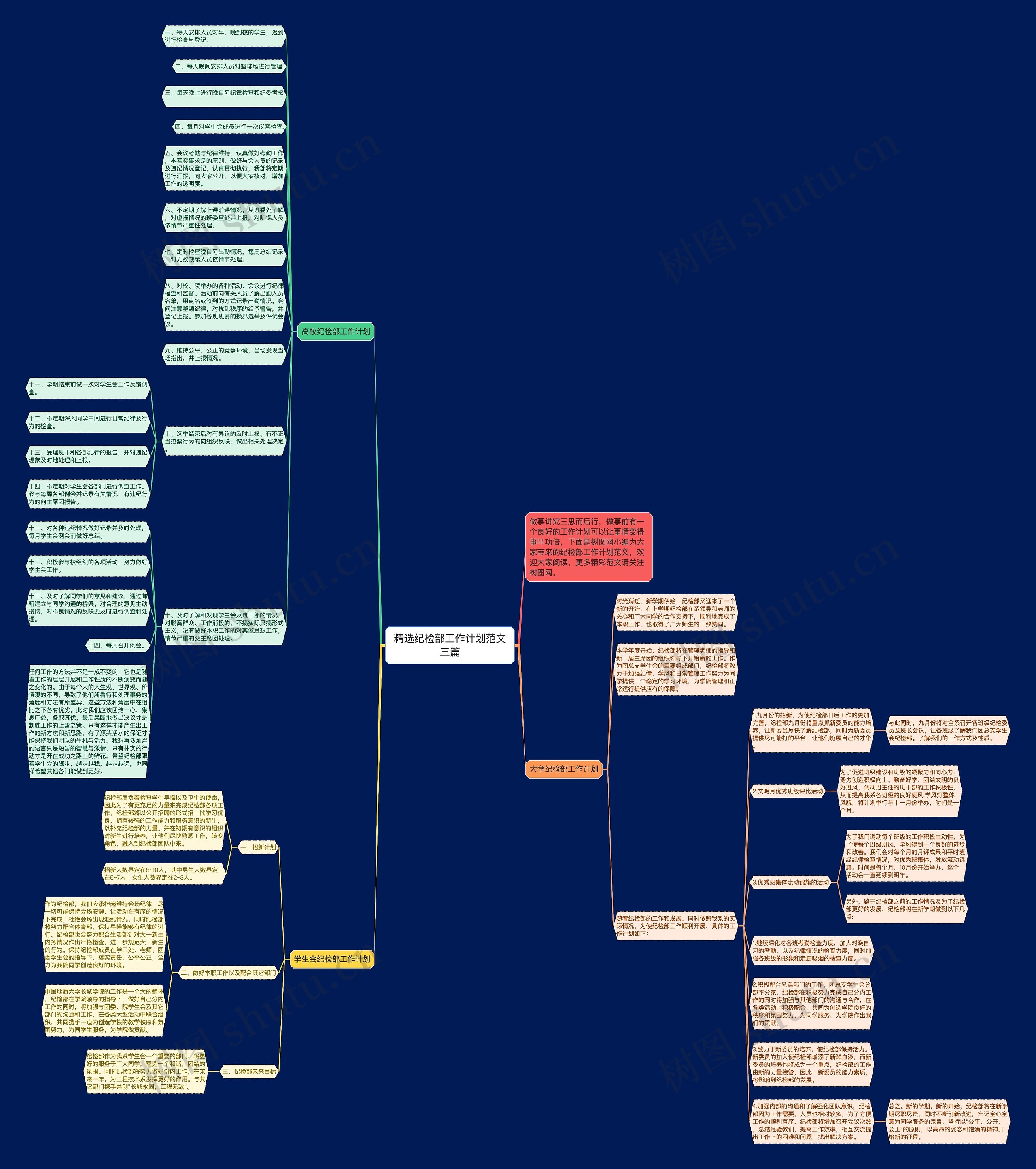 精选纪检部工作计划范文三篇思维导图