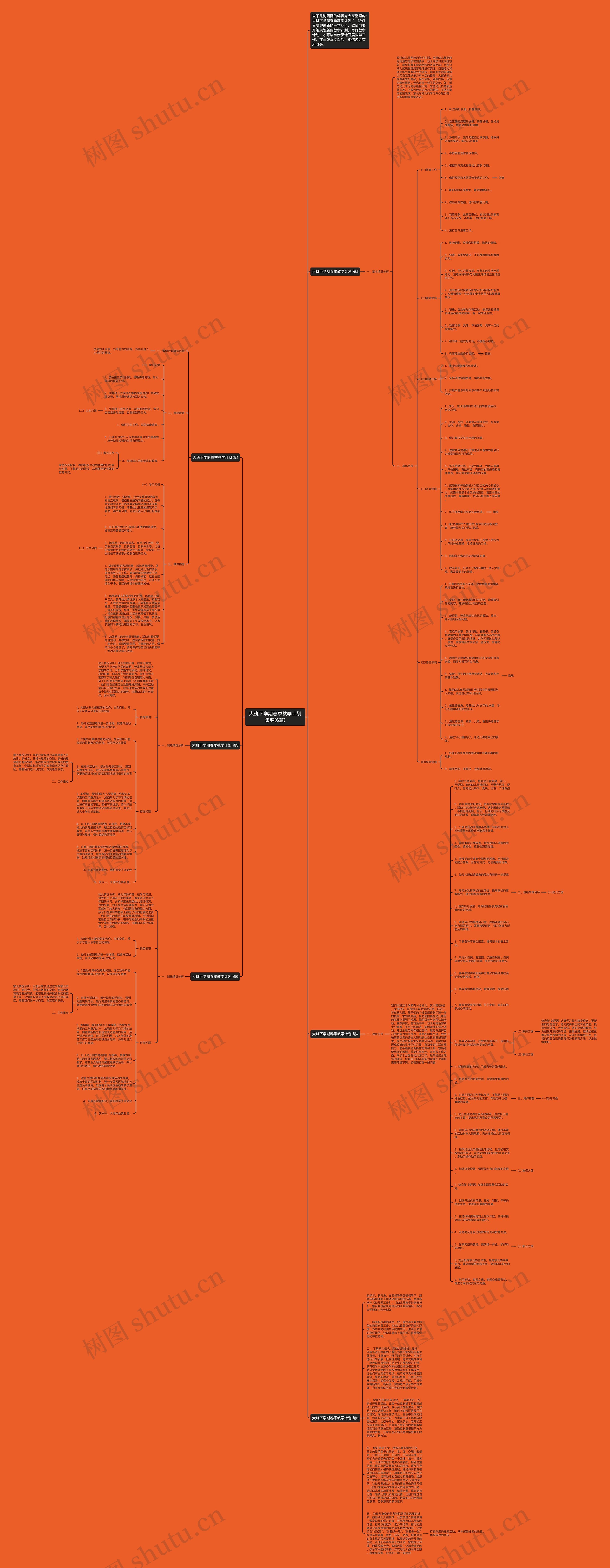 大班下学期春季教学计划集锦(6篇)思维导图
