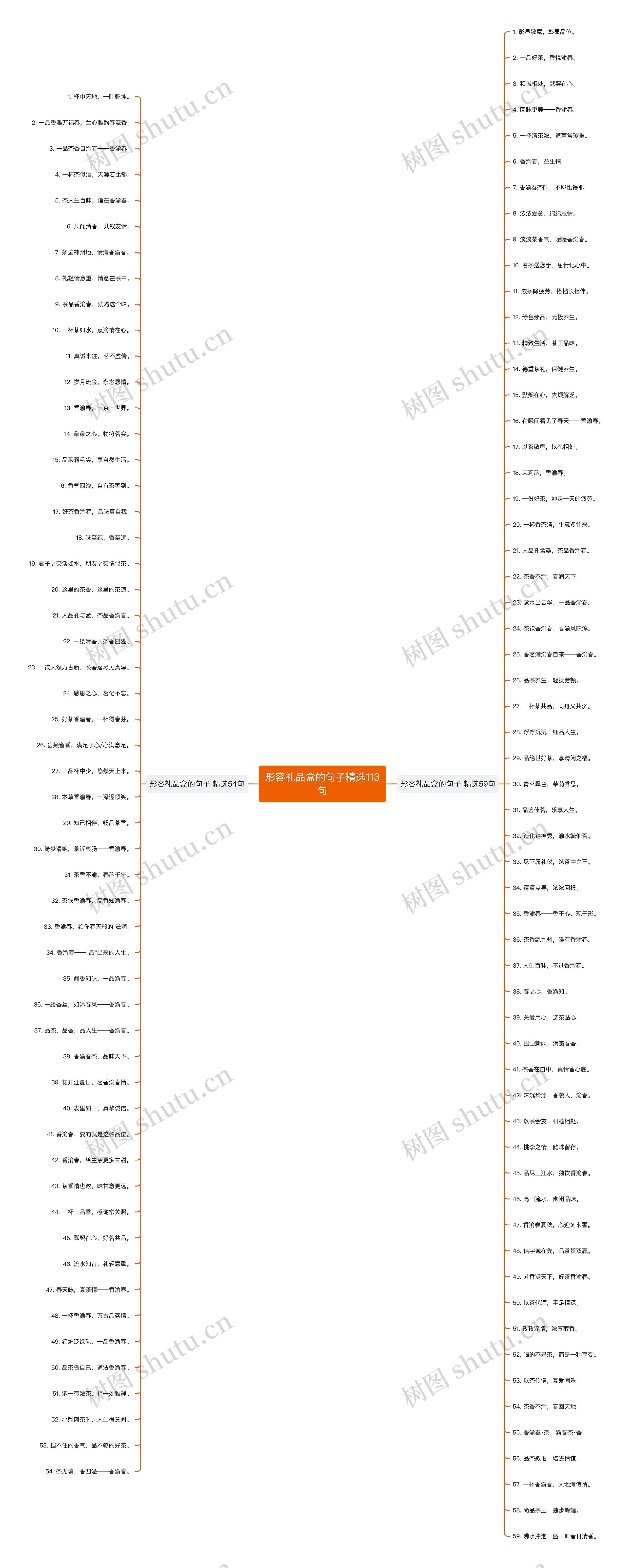 形容礼品盒的句子精选113句 形容礼品盒的句子精选113句