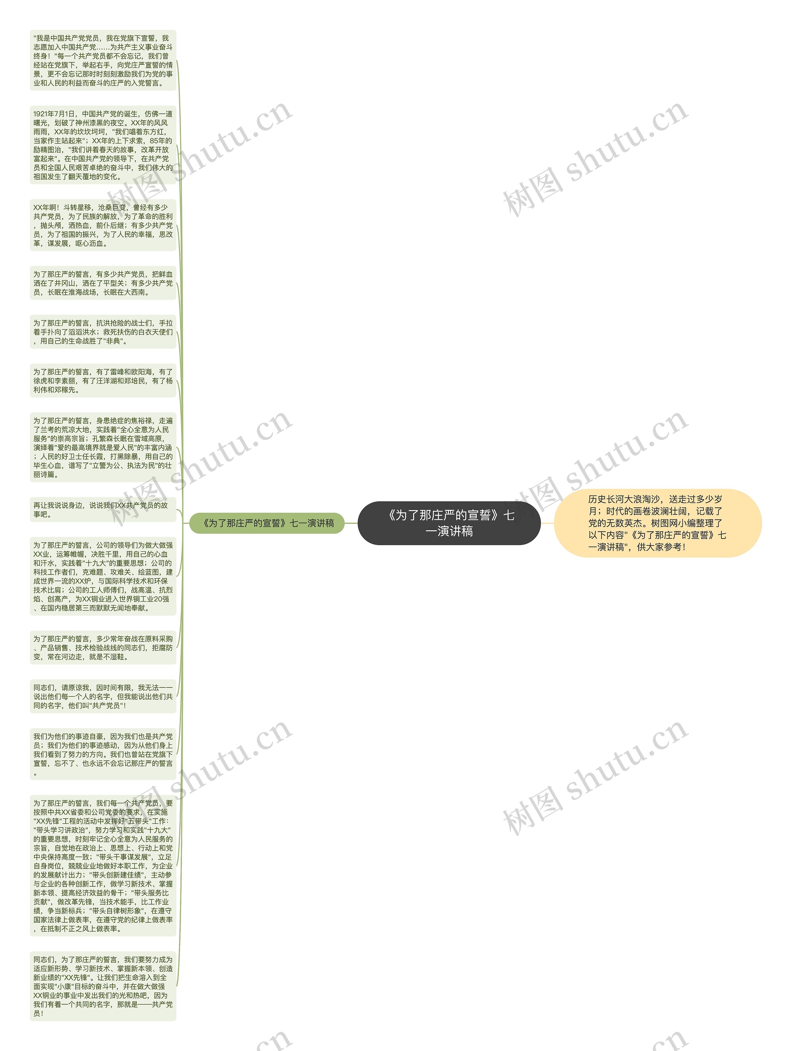 《为了那庄严的宣誓》七一演讲稿