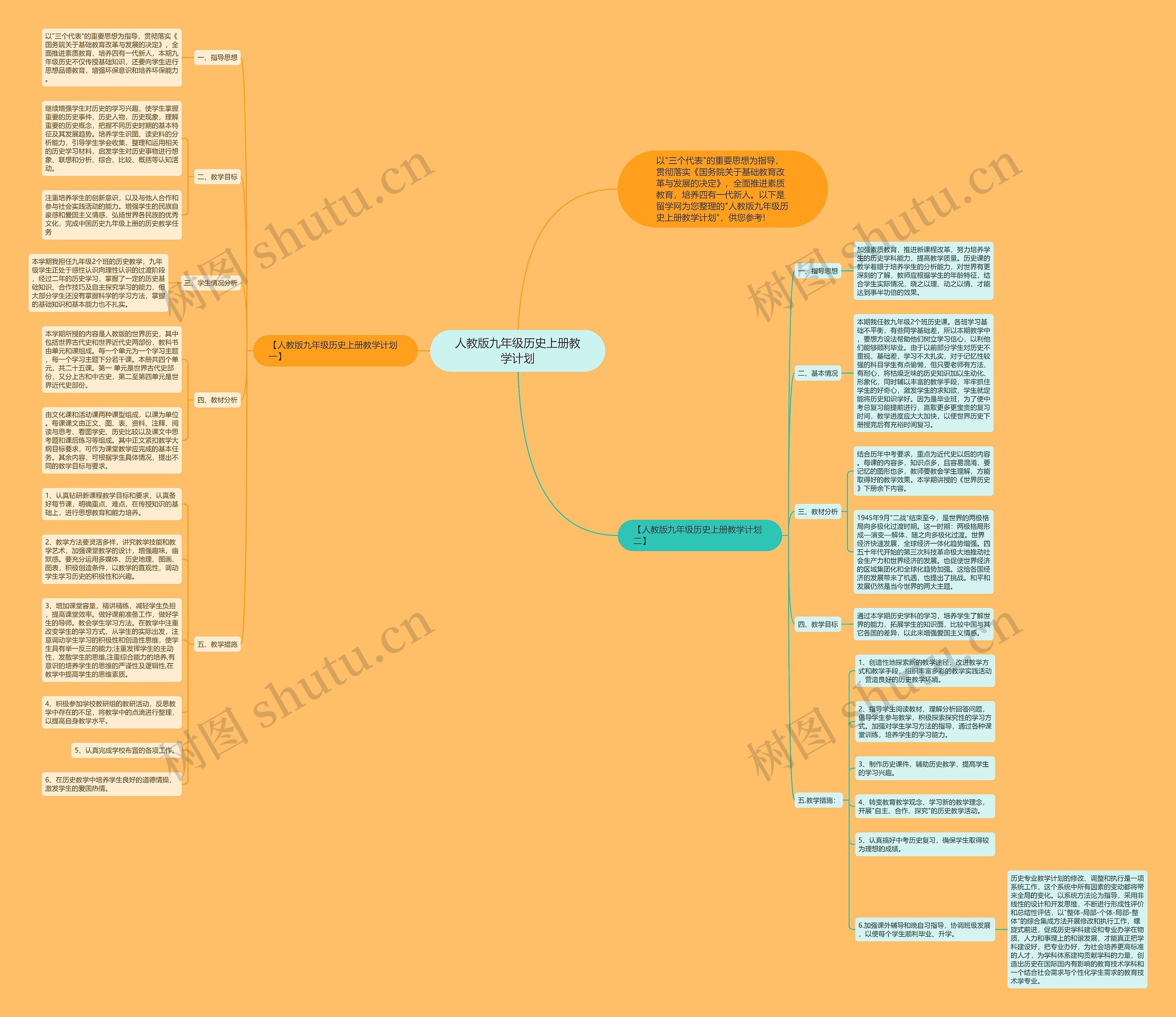 人教版九年级历史上册教学计划思维导图