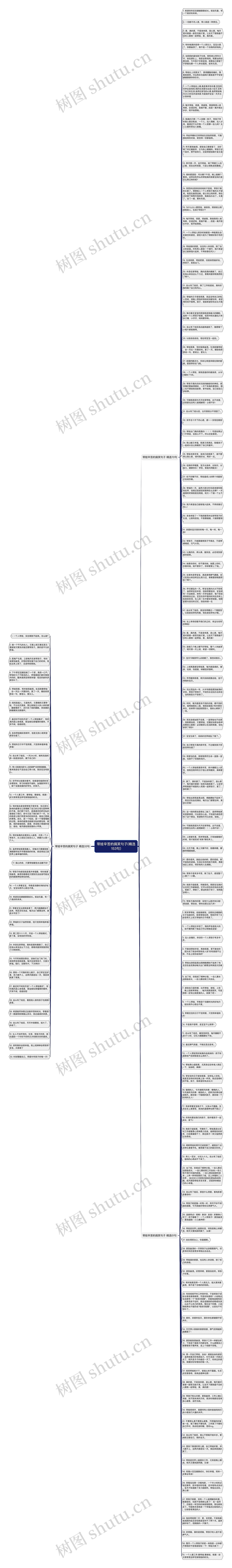 带娃辛苦的搞笑句子(精选153句)思维导图