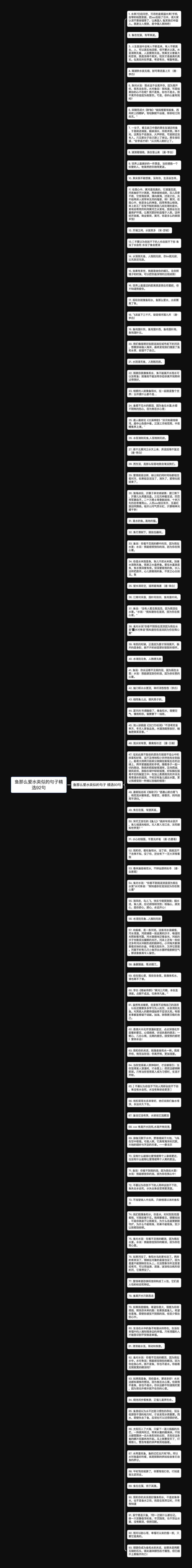 鱼那么爱水类似的句子精选92句思维导图