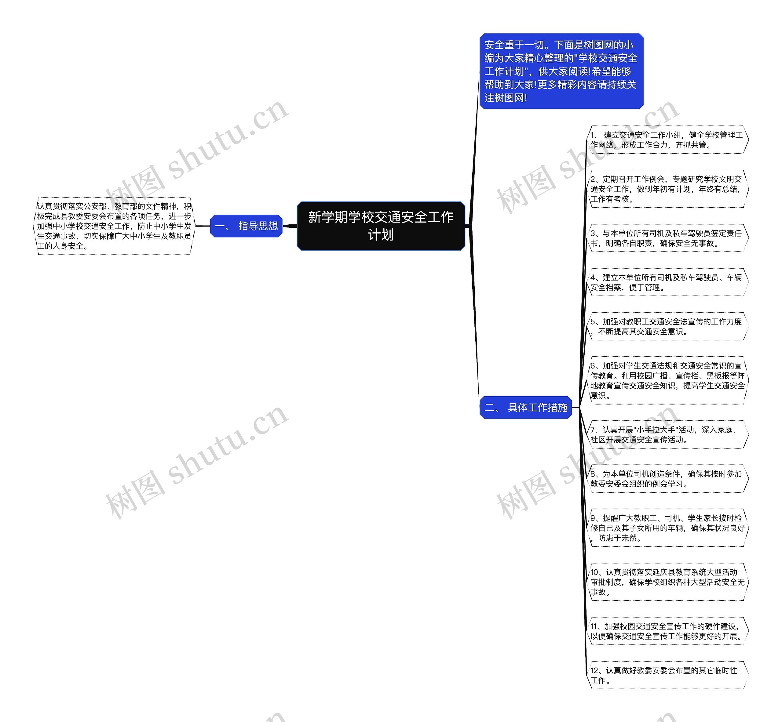 新学期学校交通安全工作计划思维导图