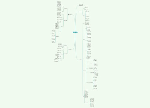 初二数学教师下学期教学工作计划