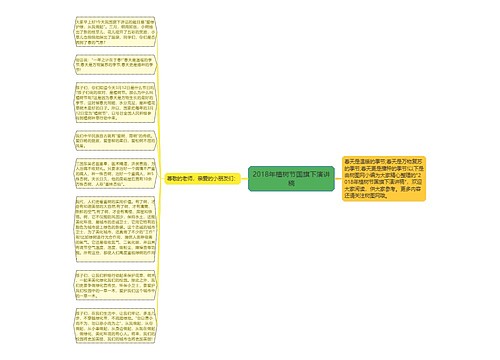 2018年植树节国旗下演讲稿