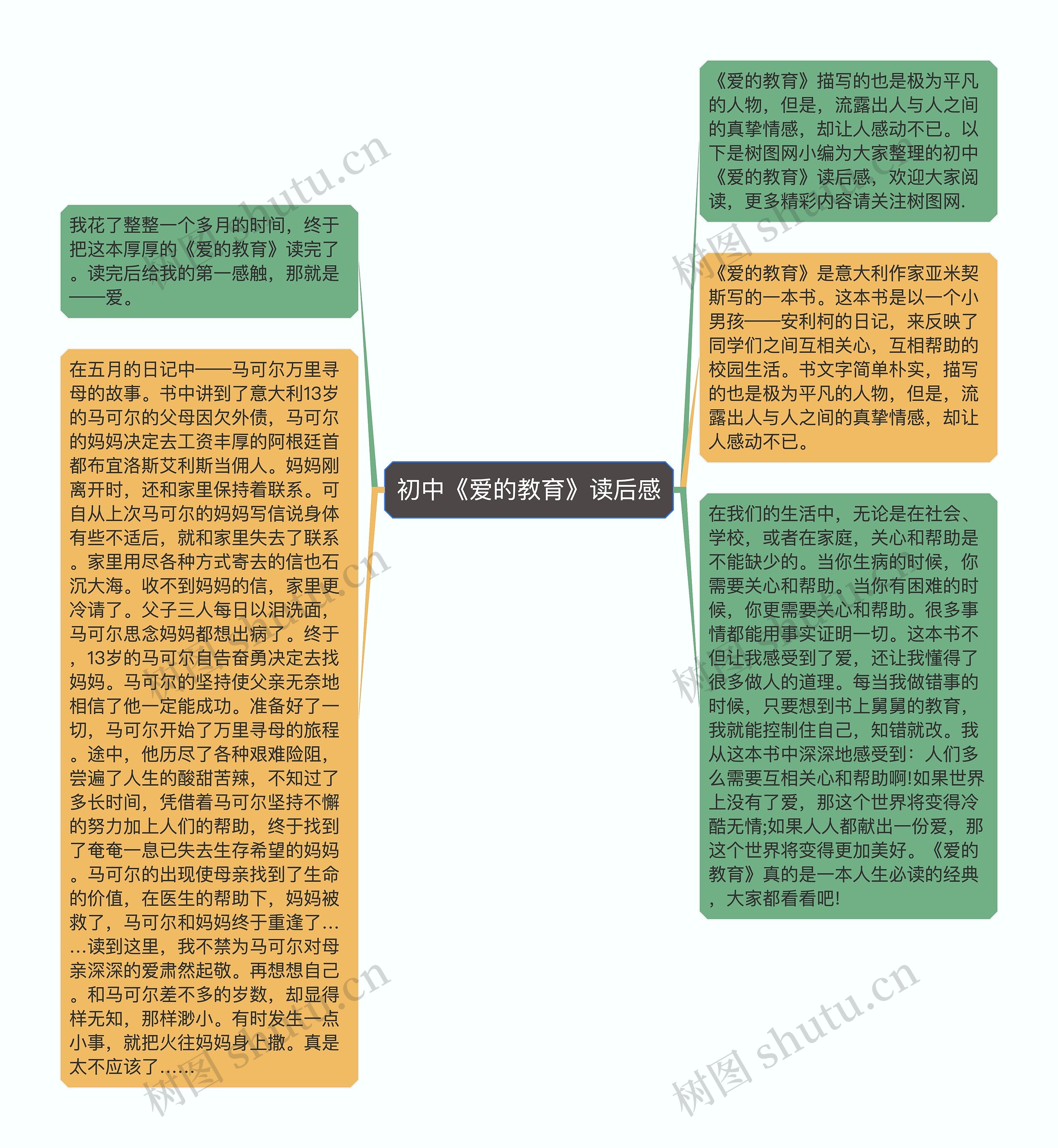 初中《爱的教育》读后感