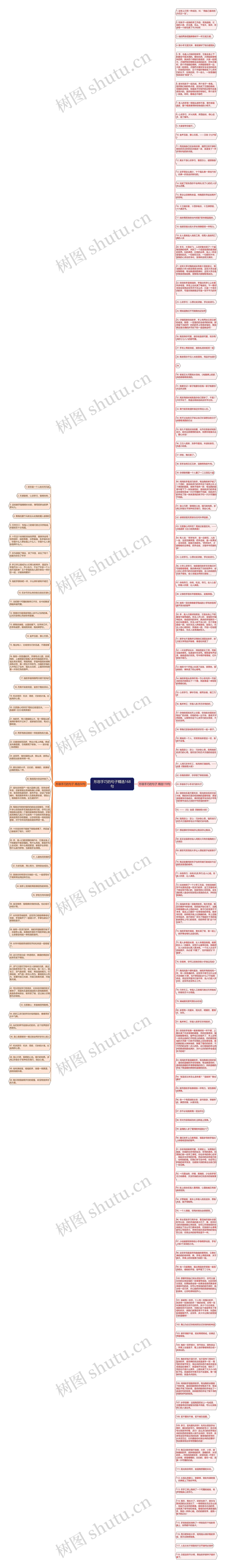 形容手巧的句子精选168句思维导图